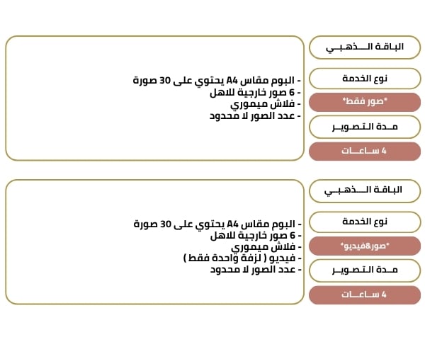 البـاقـة الــــذهـبــي.jpg