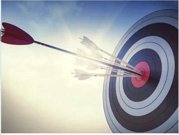 الأهداف الإستراتيجية