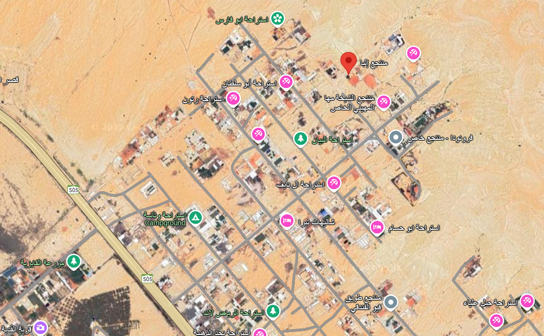 dashboard feature image