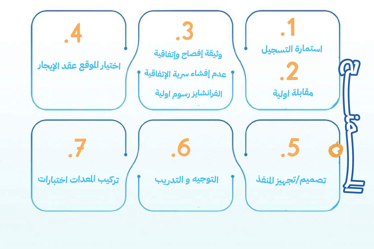 dashboard feature image