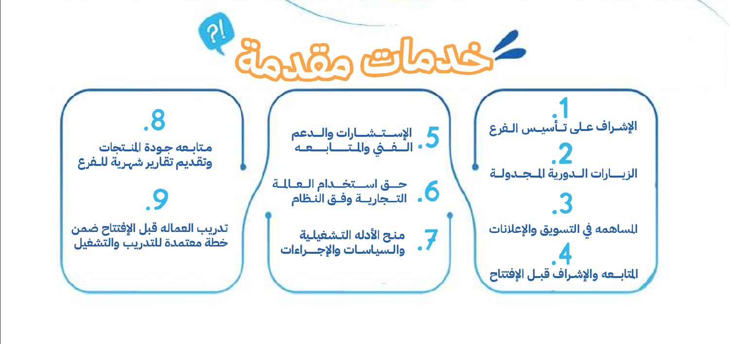 dashboard feature image