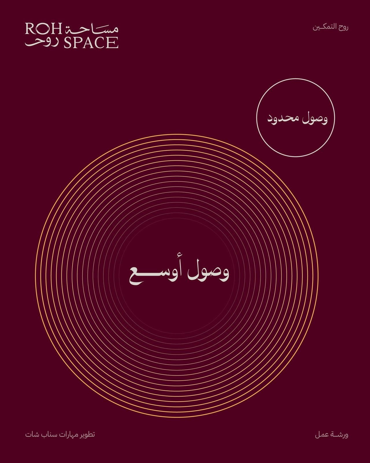 رُوح التمكين