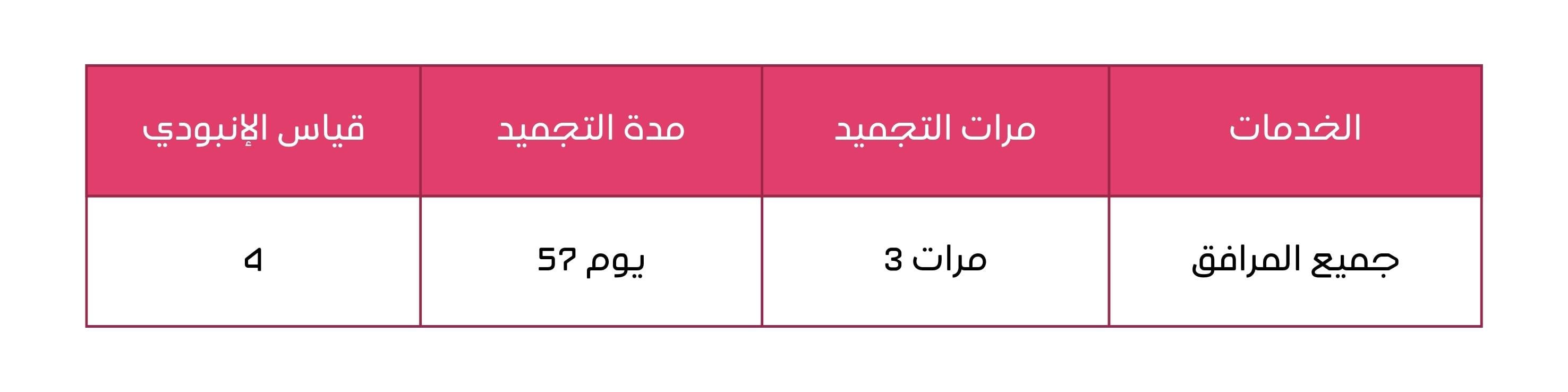 WhatsApp Image‏ 2026-02-08 at 13.09.53.jpeg